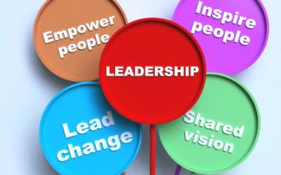 The Power of Shared Leadership